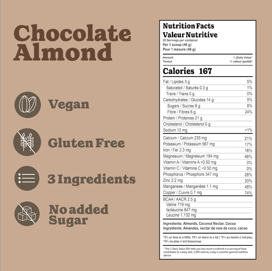 Chocolate Almond Protein