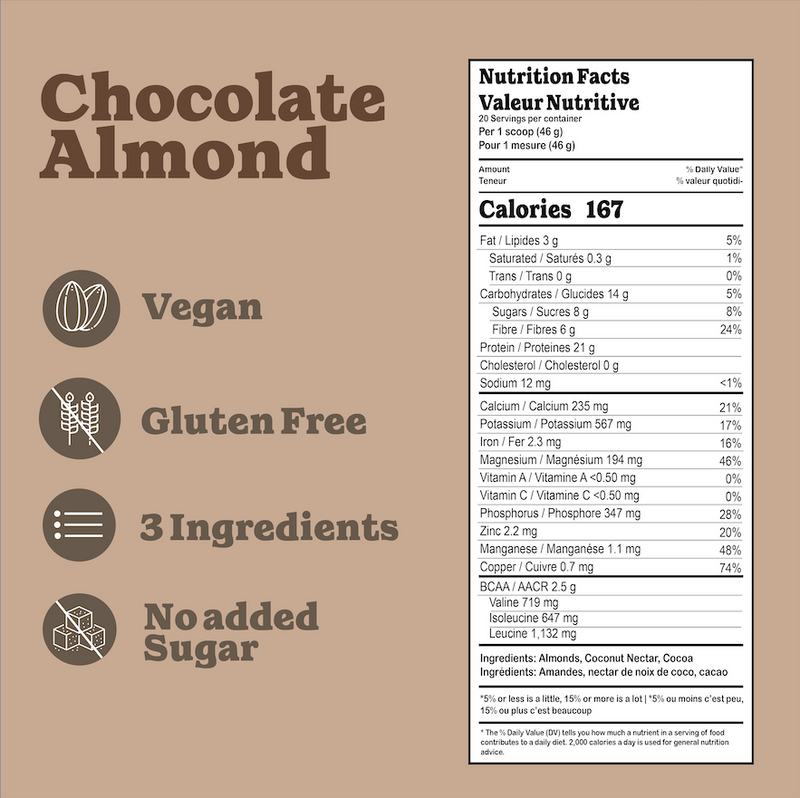 Chocolate Almond Protein